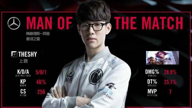 每个转会窗 每个转会窗