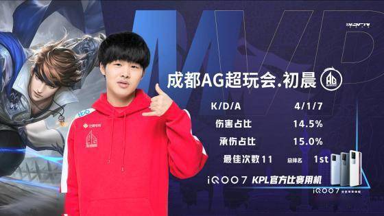 球队提供保 球队提供保