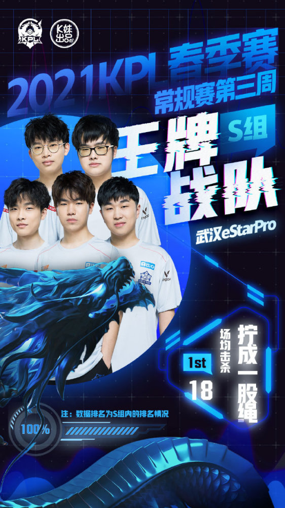 篮球是一项 篮球是一项