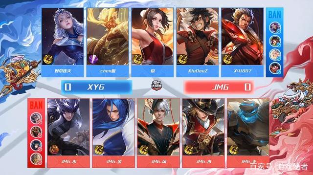 完全可追的 完全可追的