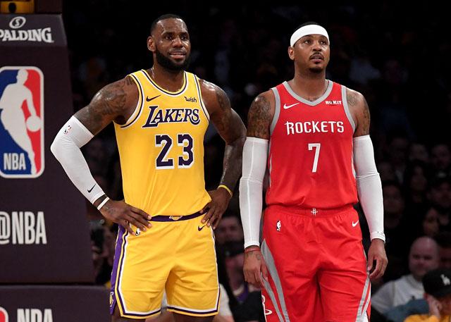 数据堆砌 数据堆砌