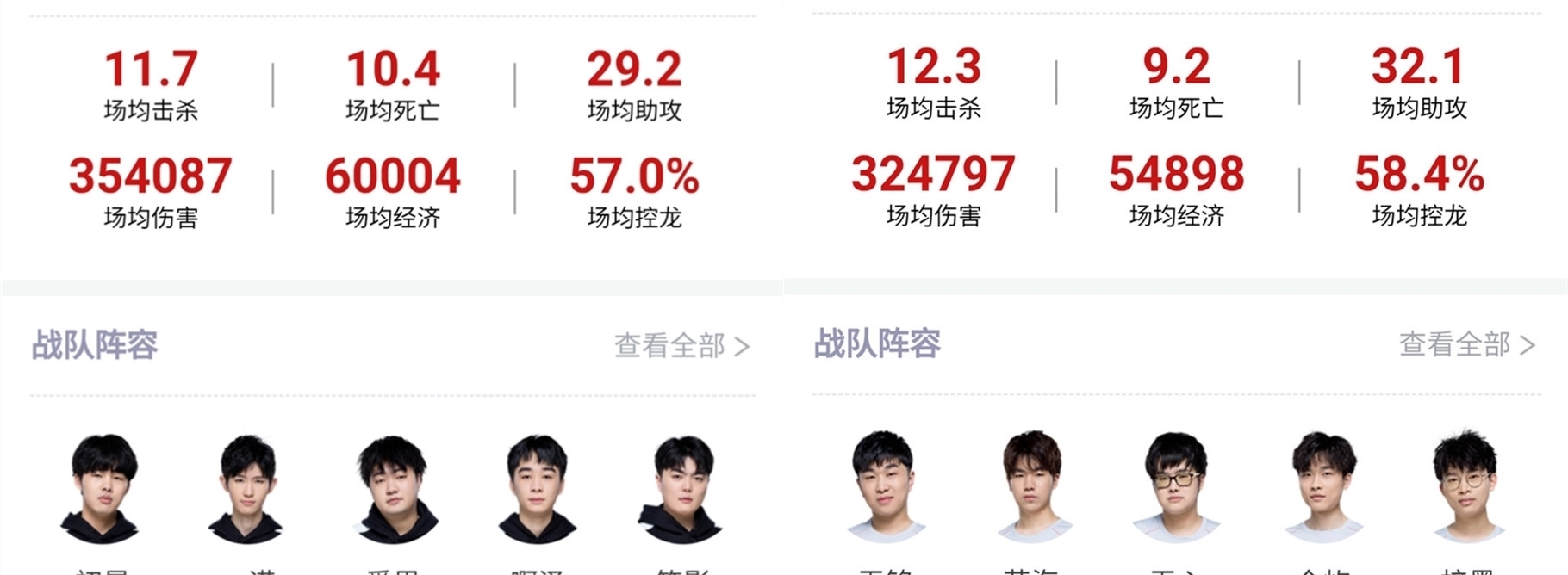 成都高新区 成都高新区