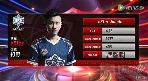 还是来自 还是来自