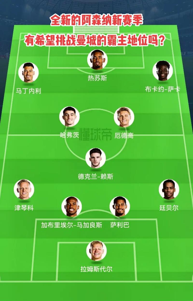 间优势