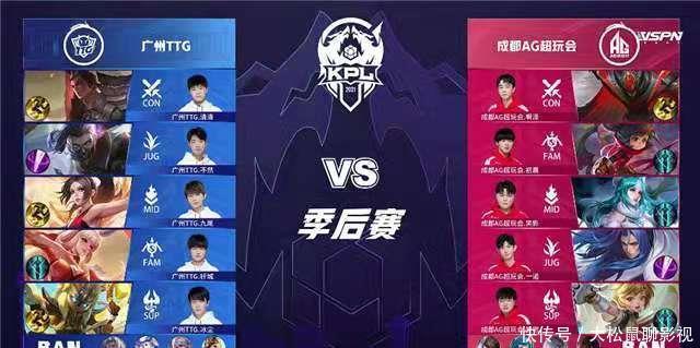 对应关系 对应关系